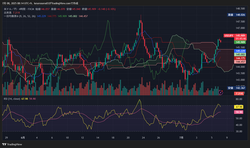 USDJPY_2025-07-08_08-14-14