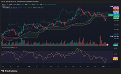 USDJPY_2025-12-02_08-18-22