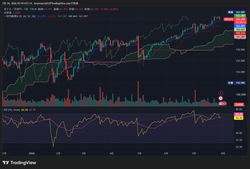 USDJPY_2026-07-30_07-59-19