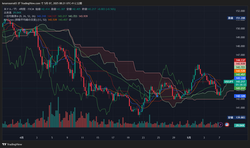 USDJPY_2025-05-07_08-21-28