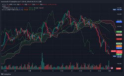 USDJPY_2024-12-02_07-46-42