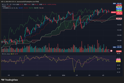 USDJPY_2026-04-15_09-01-32