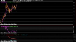 ��4����­