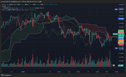 USDJPY_2025-02-04_08-39-20