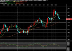 2022y10m25d_212500227