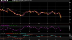 ����������­