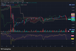 USDJPY_2026-09-03_08-08-13