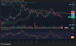 USDJPY_2025-12-17_08-30-05