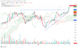 TGD1!_2024-05-20_07-29-52