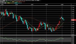 2023y09m05d_074851003