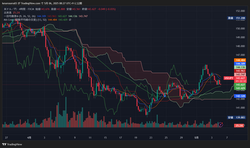 USDJPY_2025-05-06_08-27-28