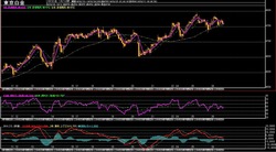 ���1����­