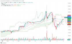 USDJPY_2024-05-09_08-19-03