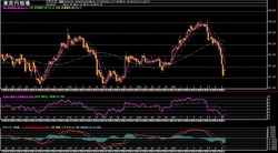 ��������4����­