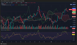 USDJPY_2025-07-10_08-15-47