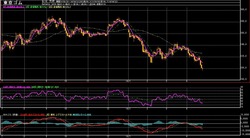 ������­