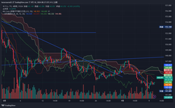 USDJPY_2024-09-10_08-37-32