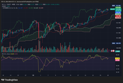 USDJPY_2026-07-29_08-04-19