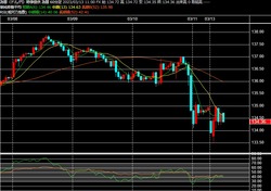 2023y03m13d_112223365