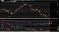 ��1����­