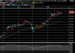 2022y10m04d_081905120