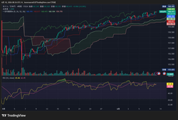 USDJPY_2026-06-10_08-36-45