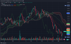 USDJPY_2024-12-04_07-53-15