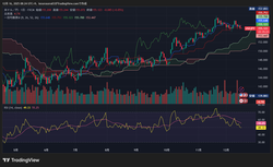 USDJPY_2025-12-16_08-24-38