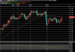 2022y08m24d_214549640