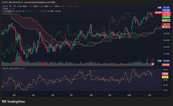USDJPY_2025-11-07_08-44-34