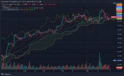 USDJPY_2024-11-11_07-08-16