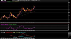 ��4����­