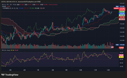 USDJPY_2025-12-09_08-34-27