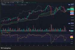 USDJPY_2026-07-13_07-41-51