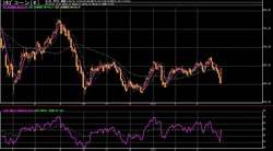 ��������������­