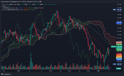 USDJPY_2024-12-05_08-13-08