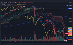 USDJPY_2024-07-31_08-31-14
