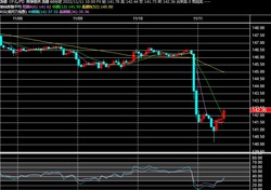 2022y11m11d_104307555