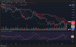 USDJPY_2025-03-05_08-37-21
