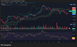 USDJPY_2025-12-05_08-48-01