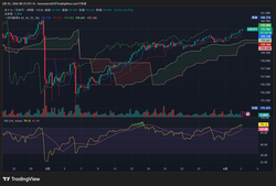 USDJPY_2026-06-03_08-35-04