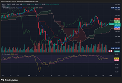 USDJPY_2026-09-30_08-31-47