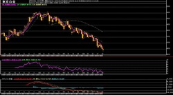 ���4����­