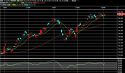 2023y09m05d_074842466