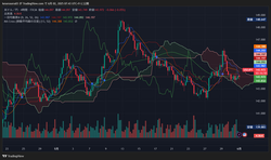 USDJPY_2025-06-02_07-43-09