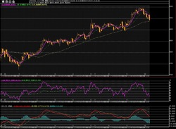 ���1����­