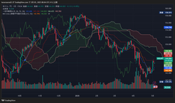 USDJPY_2025-05-05_08-04-39