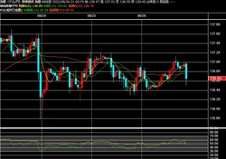 2022y08m26d_215742557