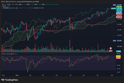 USDJPY_2026-07-28_07-47-17