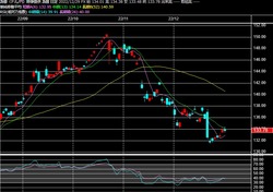 2022y12m30d_081253457